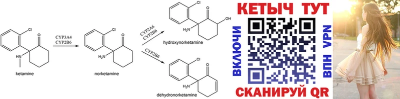 Кетамин ketamine  Кириши 